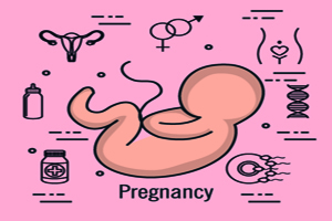 过期妊娠